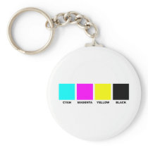 CMYK Four Colour Process Model