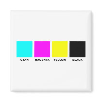 CMYK Four Colour Process Model