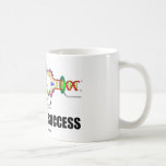 Codé pour le succès (reproduction d'ADN) Mug À Café