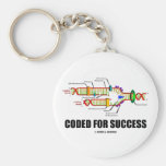 Coded For Success (DNA Replication) Key Chain
