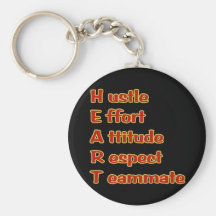 Coeur Keychain Porte-clefs