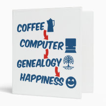 Coffe Computer Genealogy Happiness Vinyl Binder