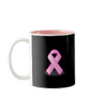 Coffe Mug-Cancer touched my breasts.....