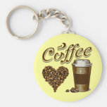 Coffee Keychains
