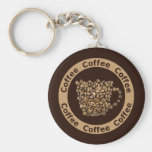 Coffee Keychains