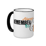 Coffee Mug Girl Princess Celebrate Life