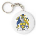Coffin Family Crest Keychain