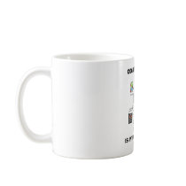 Cognitive Science Is Interdisciplinary Mug