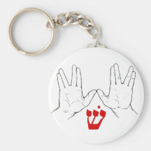 Cohanim (Kohan) Hands with SHIN Key Chains