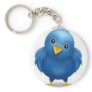 Coleção Twitter Keychain