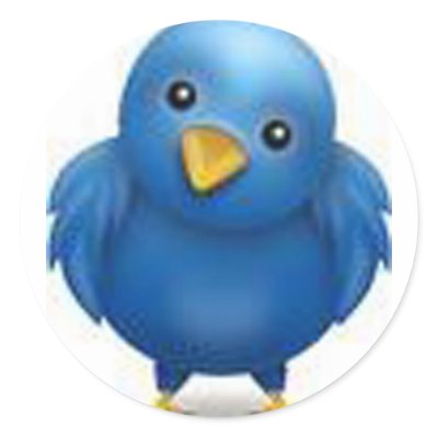 Coleção Twitter Stickers by mundialshop