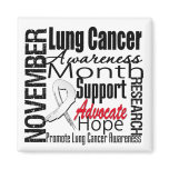 Collage - Lung Cancer Awareness Month Fridge Magnets