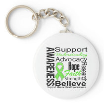 Collage - Mental Health Awareness