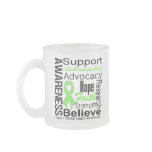 Collage - Mental Health Awareness Mug