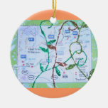 Collage of Forest Christmas Tree Ornaments