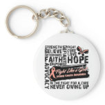 Collage of Words - Uterine Cancer keychains