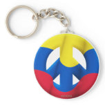 Colombia Keychains