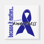 Colon Cancer Awareness Refrigerator Magnet