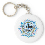 Colon Cancer Lotus Key Chains