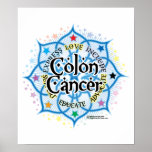 Colon Cancer Lotus Posters