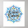 Colon Cancer Lotus Posters