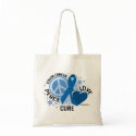 Colon Cancer PLC bags