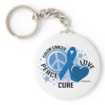 Colon Cancer PLC Keychains