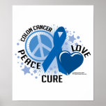 Colon Cancer PLC Poster