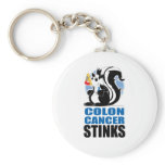Colon Cancer Stinks Keychain