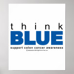Colon Cancer Think Blue Poster