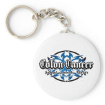 Colon Cancer Tribal Keychains