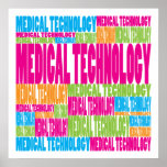 Colorful Medical Technology Posters