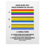 Colour Blind Test (Colours Of Rainbow Vision Test)