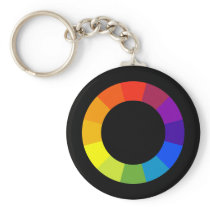 colour wheel keychains