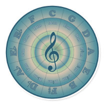 Colourful Circle of Fifths