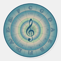 Colourful Circle of Fifths Stickers