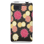 HTC Vivid/HTC Raider 4G Cases