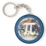 Colourful Pi on Earth - Math Keychains