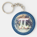 Colourful Pi on Earth - Math Keychains keychains