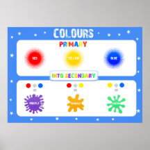 Colours & Learning - poster