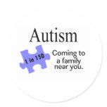 Coming To A Family Near You Sticker