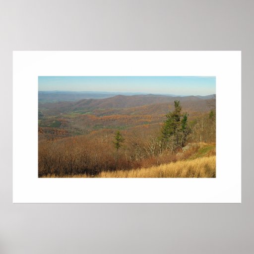 Commande d'horizon posters