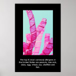 Common Food Allergies Posters