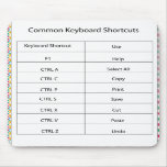 Common Keyboard Shortcut Mousepad