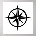 Compass Poster