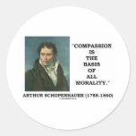 Compassion Is The Basis Of All Morality Quote Round Sticker