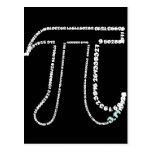 Complete Pi Day Post Cards
