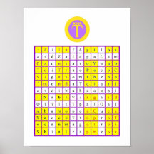 Comprimé/tour de guet d'or d'air d'Enochian d'aube Posters