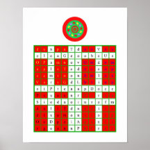 Comprimé/tour de guet d'or du feu d'Enochian d'aub Affiches