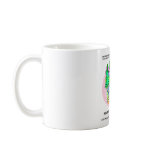 Computer Camp Funny Tees Mugs Gifts Etc.